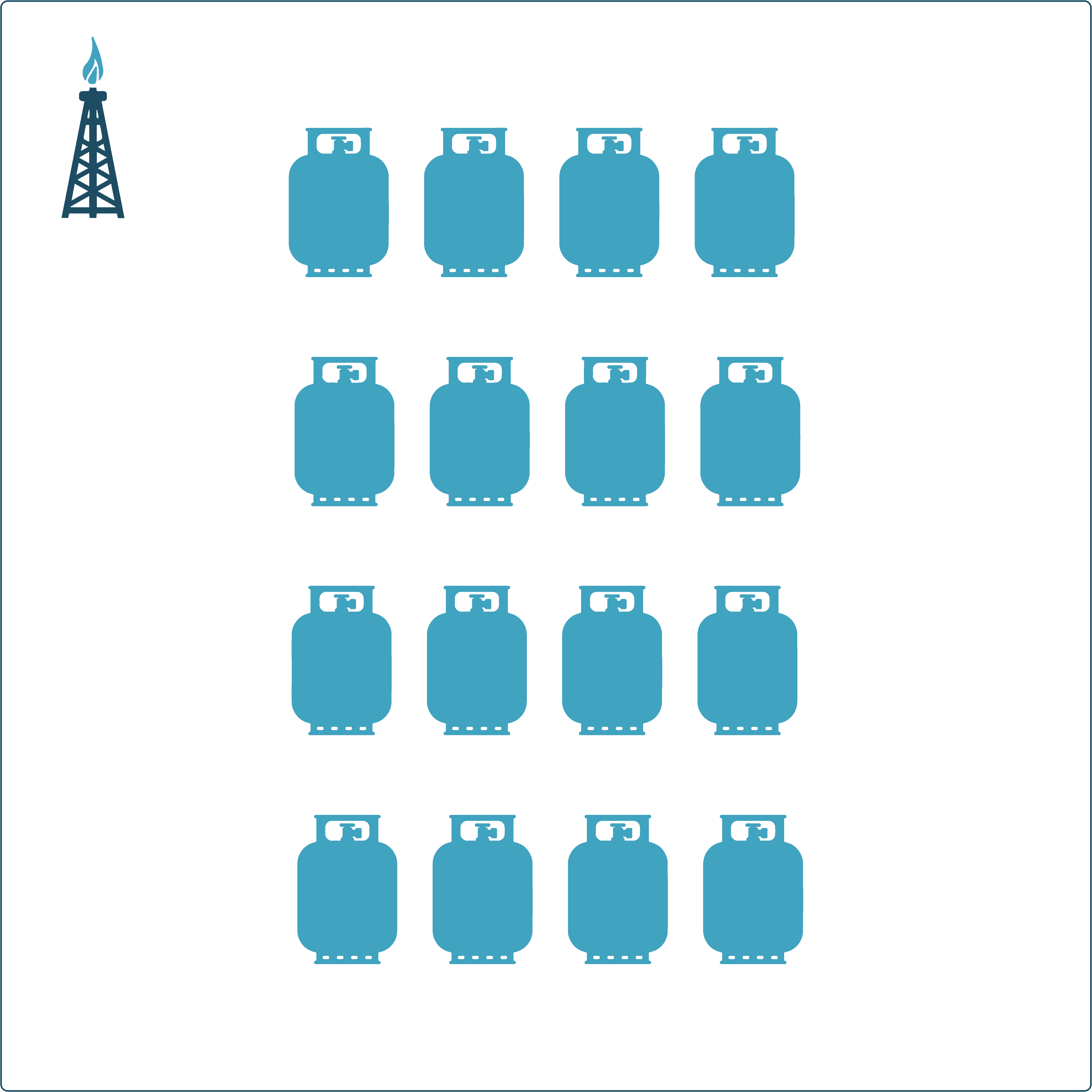 Your home’s fossil-sourced plan is emitting CO2 equivalent to 346.8 Propane Cylinders used for home barbecues.