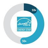 energy star icon