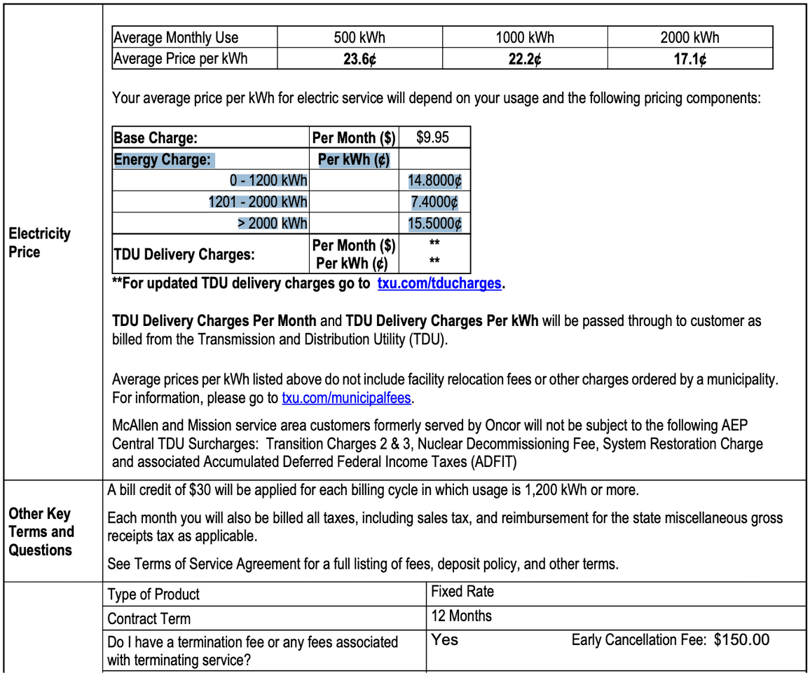 Tiered-Rate Plans